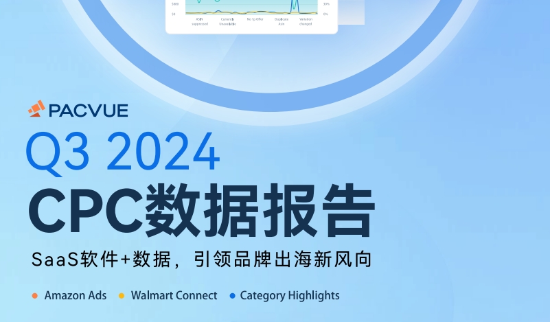 2024 Q3亚马逊&沃尔玛全球电商CPC数据