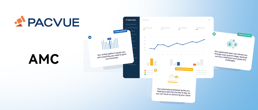 Pacvue上线AMC Console新功能，站内广告应用AMC受众加速旺季爆单！