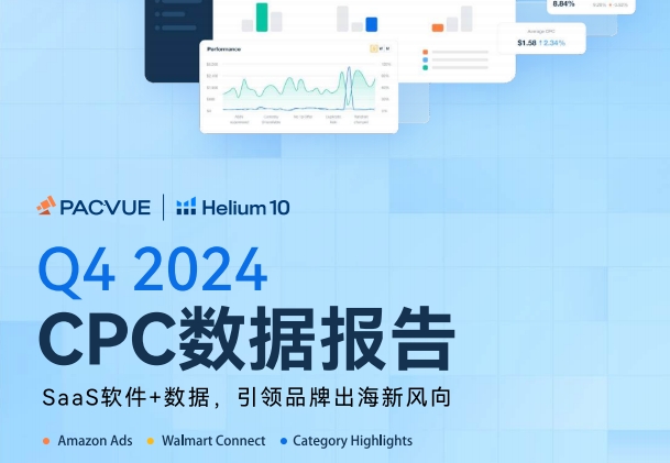 2024 Q4亚马逊&沃尔玛全球电商CPC数据